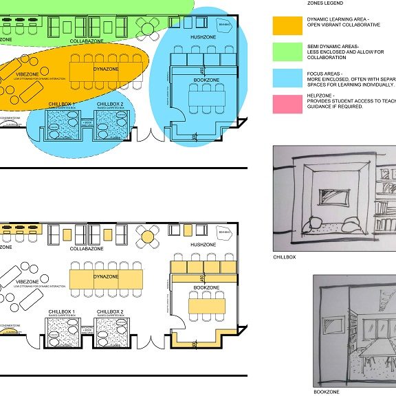 Office Space Planning, Design